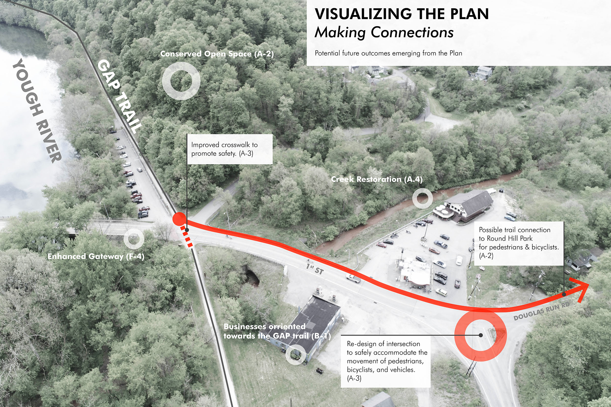 Elizabeth Township Comprehensive Plan Graphic 1